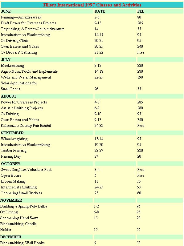 Tillers International Preserving Traditional Farming Techniques